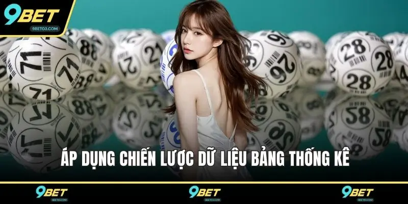Áp dụng chiến lược dữ liệu bảng thống kê